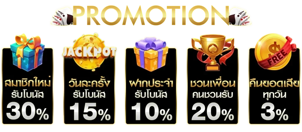 รวมโปรโมชั่น by luca666